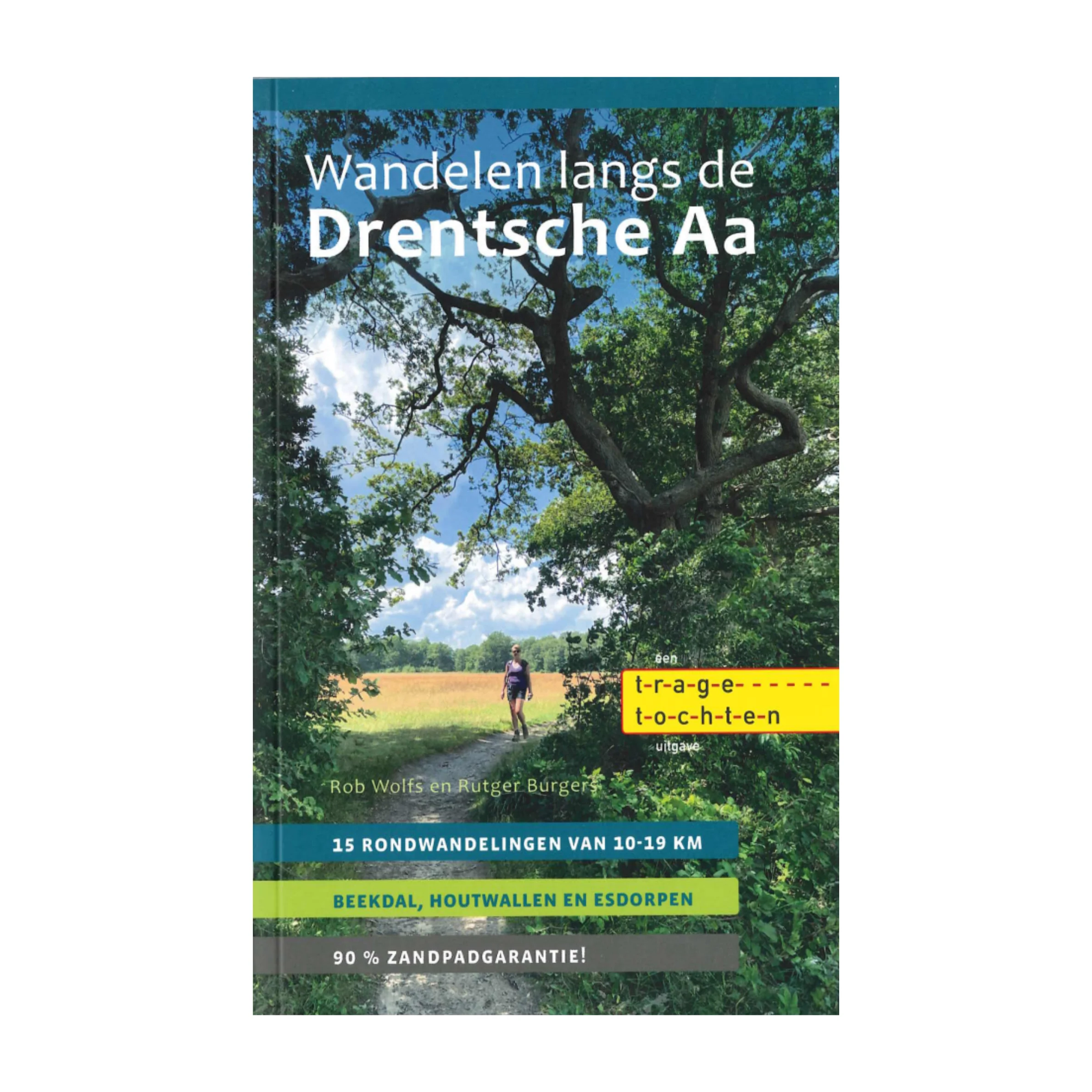 Populairste producten